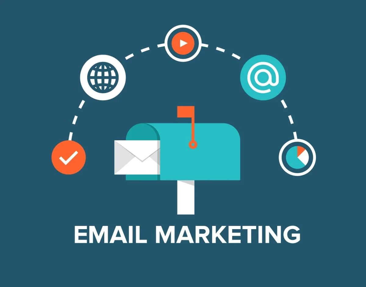 10 Benefits of Email Marketing